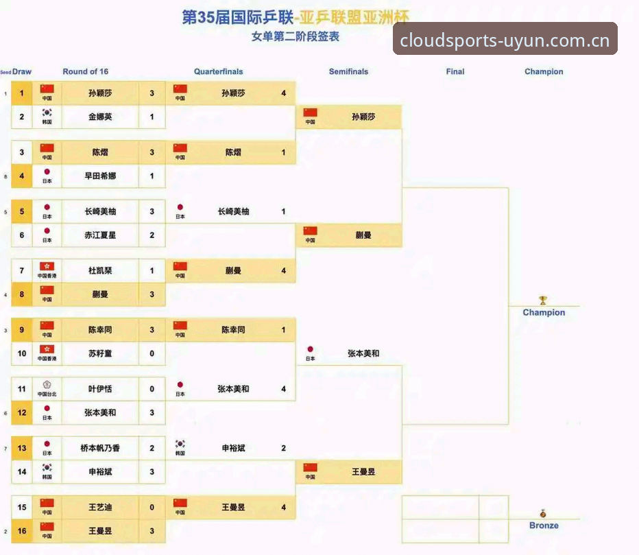 足协禁足名单VS行业自律：云体育平台上的震撼与反思