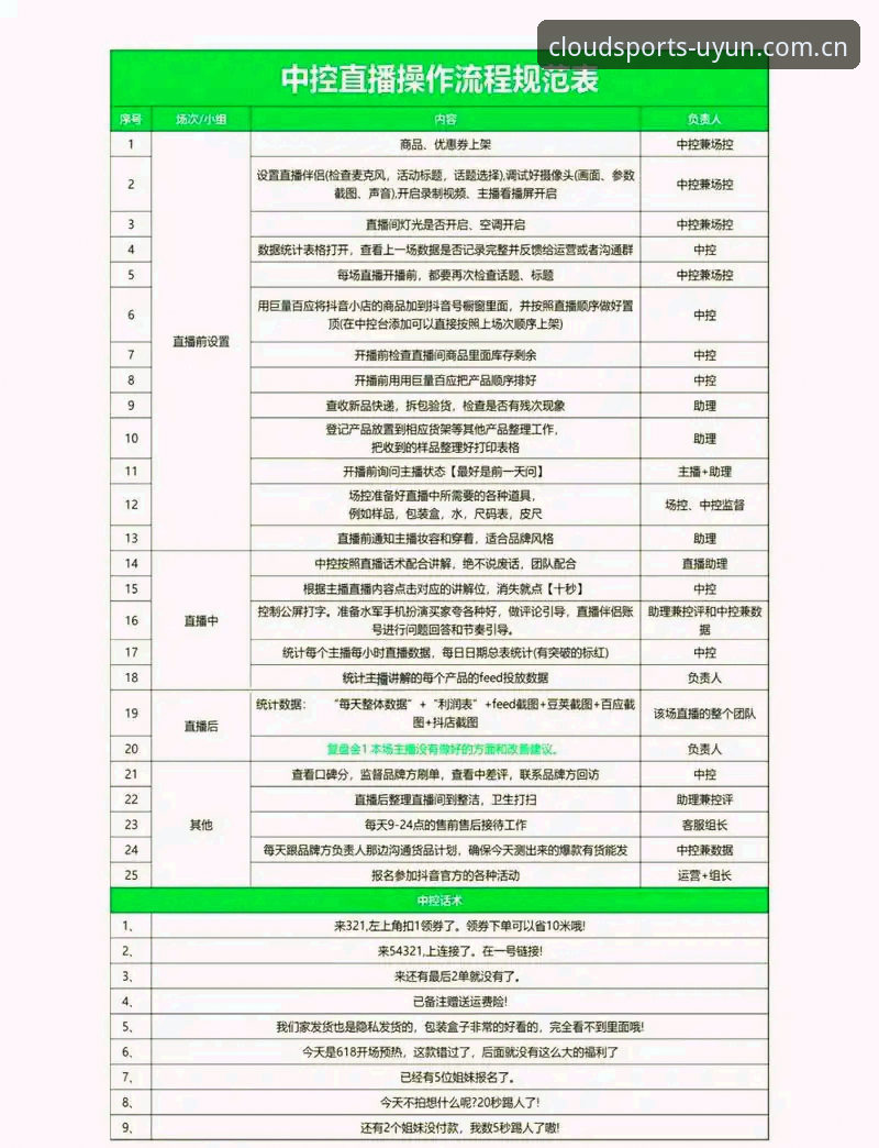 云体育直播质量提升操作教程：从下载到流畅观看的完整指南